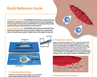 DERMACLOSE Quick Reference Guide